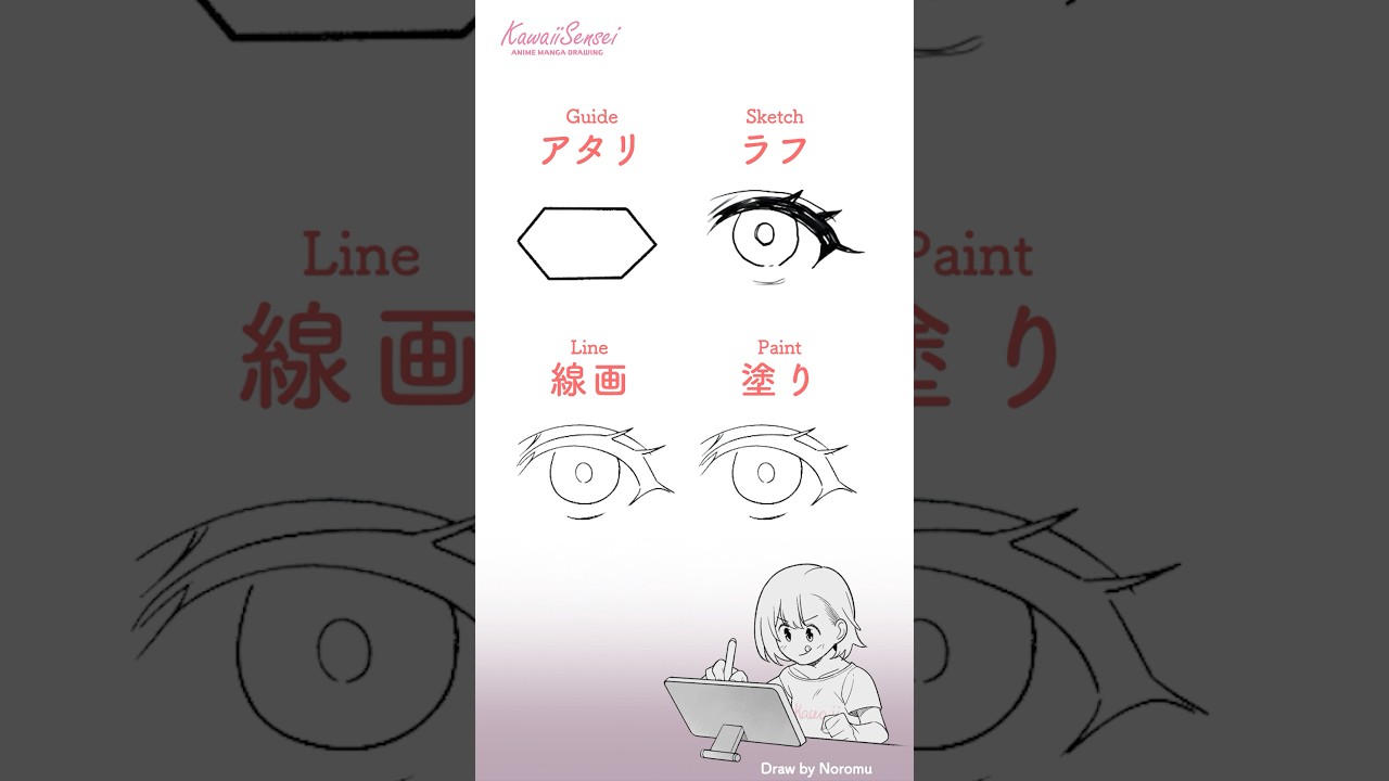 これでお洒落な目が描ける！！ #イラスト #illustration #arttips