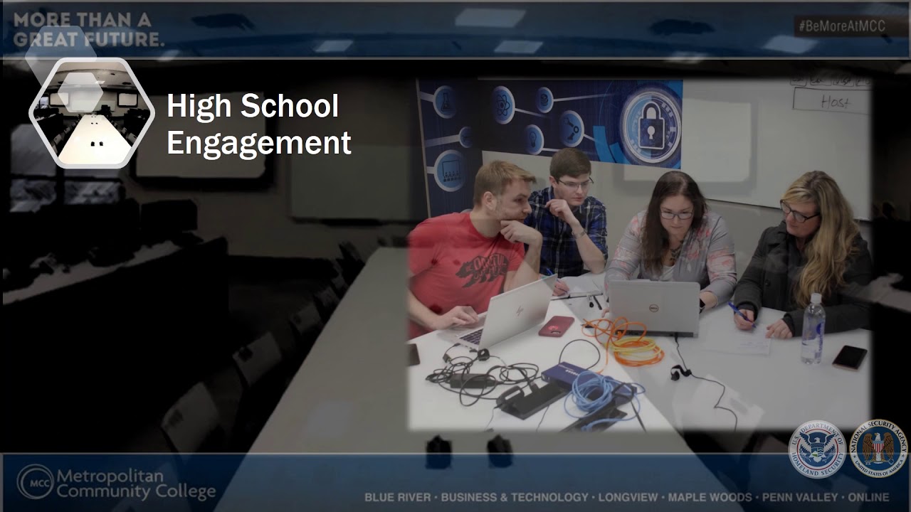 MCC Cybersecurity Program Overview