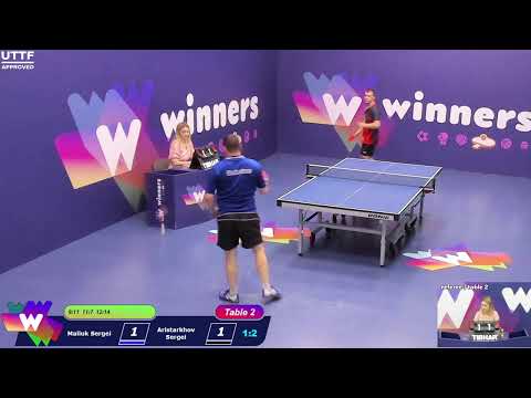 Winners League  15.06.21  Maliuk Sergei - Aristarkhov Sergei  17:30