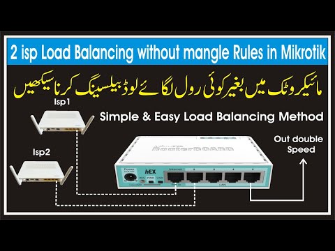 2 isp Load Balancing without mangle Rules in Mikrotik | Simple & Easy Load Balancing Method