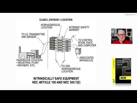 21-18  INTRINSICALLY SAFE EQUIPMENT (CLASS I, DIVISION 1) - ARTICLE 100 AND 500.7(E)