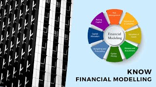 What is financial modeling | Step by step tutorials | By IB Institute