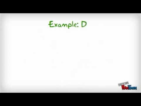 Save Time With Instant Dilations Download