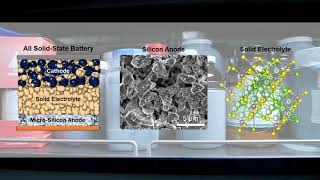 Newswise:Video Embedded a-new-solid-state-battery-surprises-the-researchers-who-created-it