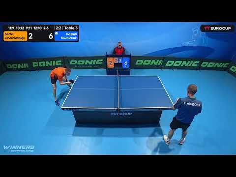 16:45 Serhii Cherniavskyi 2-3 Nazarii Kovalchuk 17.04.2023 TT Euro.Cup Ukraine Star