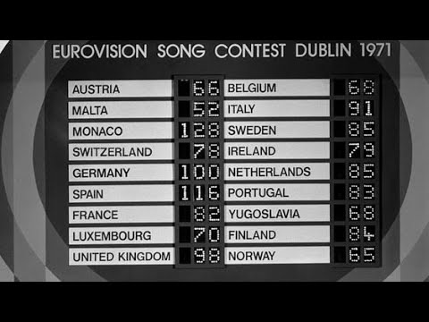 Opening Sequence for 1st Eurovision Hosted in Ireland 1971