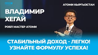 Владимир Хегай - Самый простой Маркетинг план!