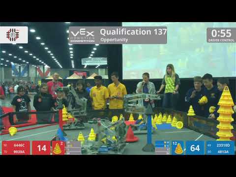 2018 VRC-MS Oppo Q137 - 6446C 9939A vs 23310D 4813A - 64 to 104