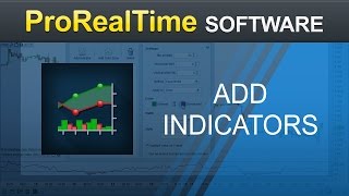 Add and configure indicators - ProRealTime