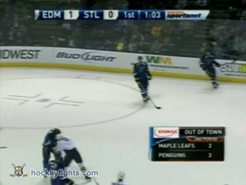 Dean Arsene vs Erik Johnson Mar 28, 2010 - Sportsnet feed