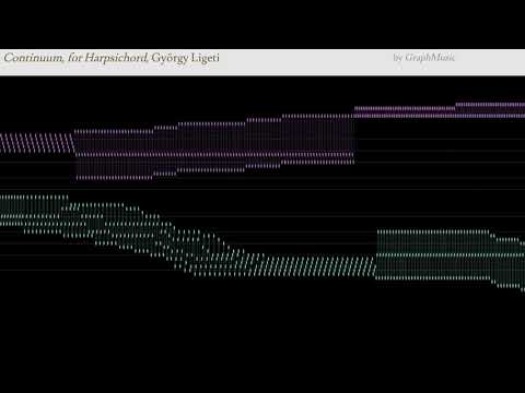 Continuum, for Harpsichord, György Ligeti