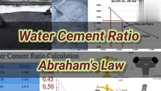 Water Cement Ratio || Abram's law || Uses || Concrete Technology || Civil Engineering || Shiwani Jha