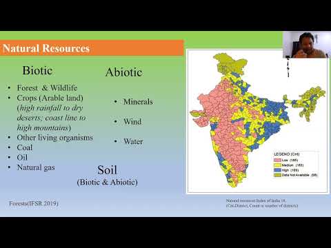 Unsustainable Consumption of Natural Resources — Part 1