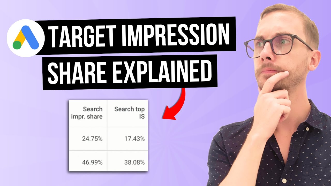 How to Use Target Impression Share in Google Ads (Rank #1 More Often)