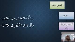 صورة 10 شرح منظومة فقه النوازل - الطهارة -  مسألة الغسيل الجاف