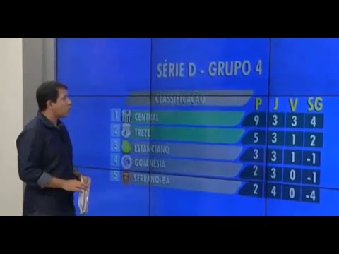 Preparação para Treze-PB x Central de Caruaru - Série D 2015