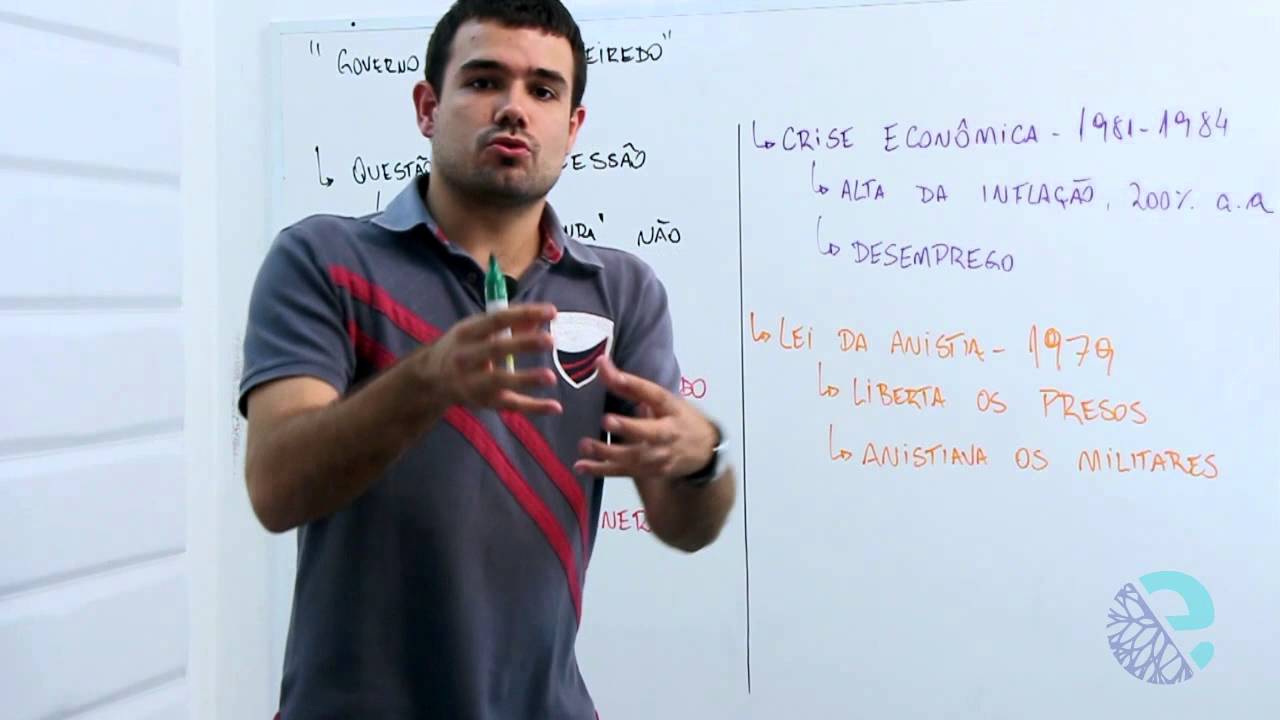 Governo João Figueiredo