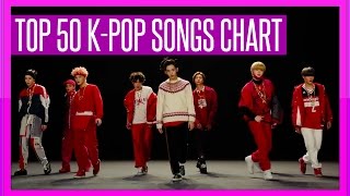 [TOP 50] K-POP SONGS CHART • JANUARY 2017 (WEEK 4)