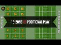 18 Zone Vs Positional Play Key Football Tactics