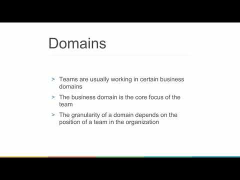 Webinar: Strategic Design: Domains, Subdomains, Bounded Contexts & Context Maps - Part 2/5