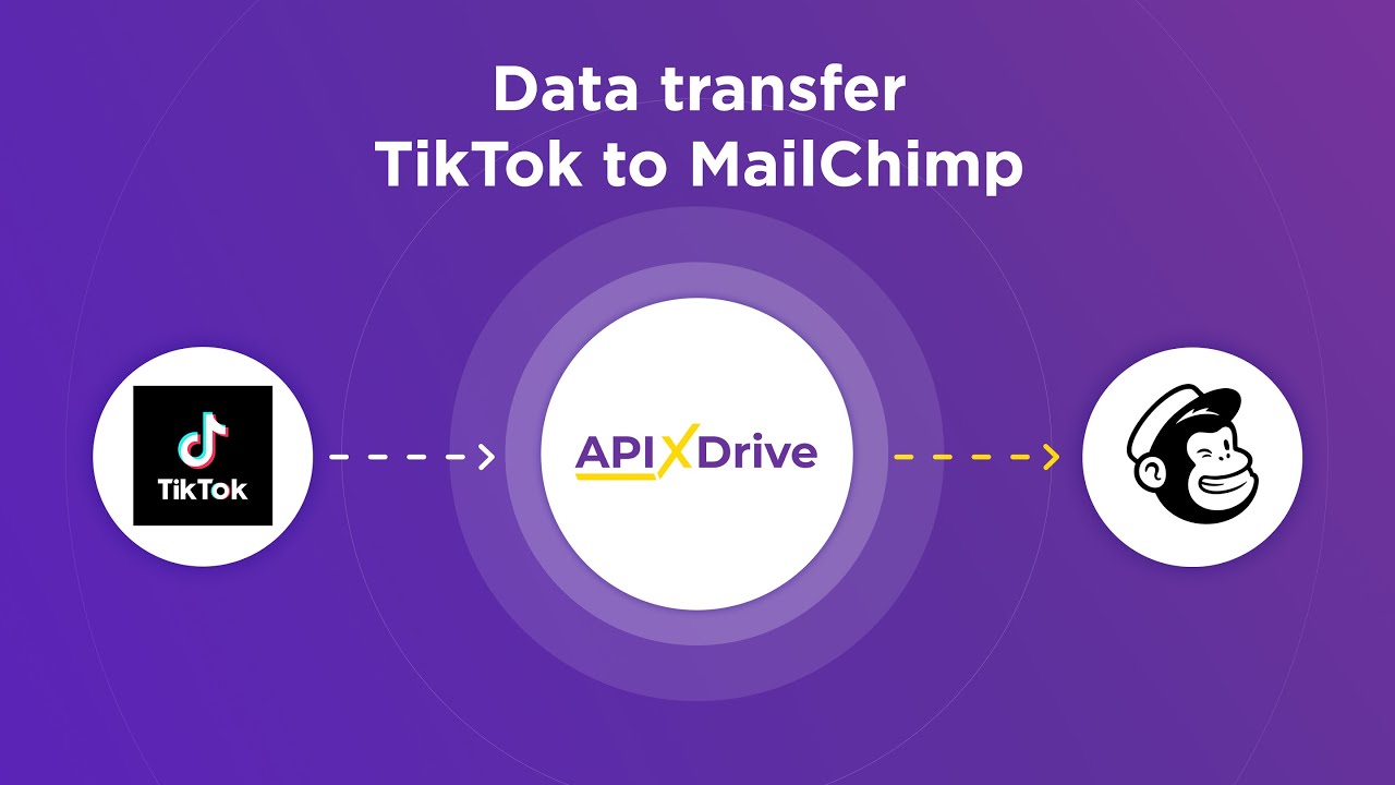 How to Connect TikTok to MailChimp How to Connect TikTok to MailChimp