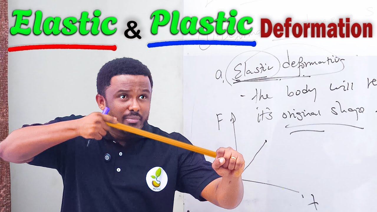 Elastic and Plastic Deformation with teacher Dani physics