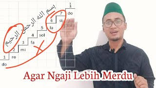 Download lagu Murottal Tutorial - To Make Reading the Quran More Melodious and Enjoyable | Nuhid Muhammad mp3