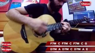 Black Stone Cherry - The Rambler [ Guitar Chords ] w/ Takamine Santa Fé 48C