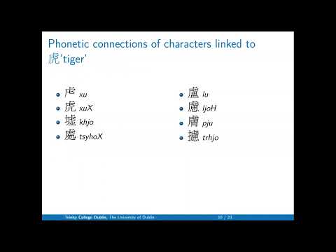 Nathan W Hill - The word for 'tiger' in Chinese and other Asian languages