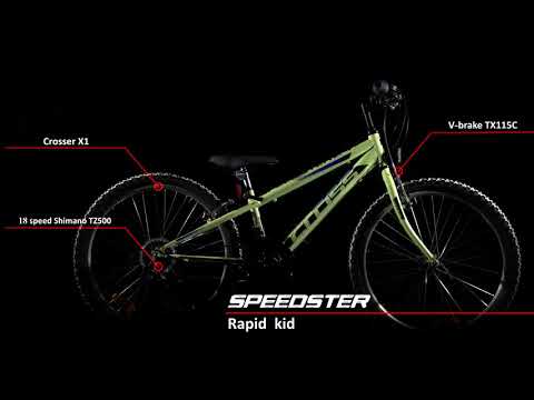 Video CROSS Speedster verde 360°