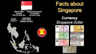 preview picture of video 'ASEAN and it's member countries Part 9: Singapore'