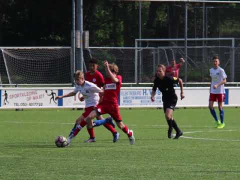 International VOGIDO U14 Tournament 2020