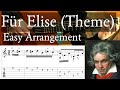 FUR ELISE (Theme) - Easy Arrangement - Beethoven - Full Tutorial with TAB - Fingerstyle Guitar
