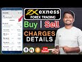 Exness App Me Forex Trading Kaise Kare How To Trade In Exness App How To Use Exness Trading App