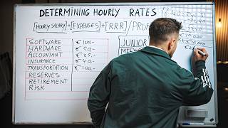 Calculating Hourly Rates For a Tech Freelancer or IT Contractor