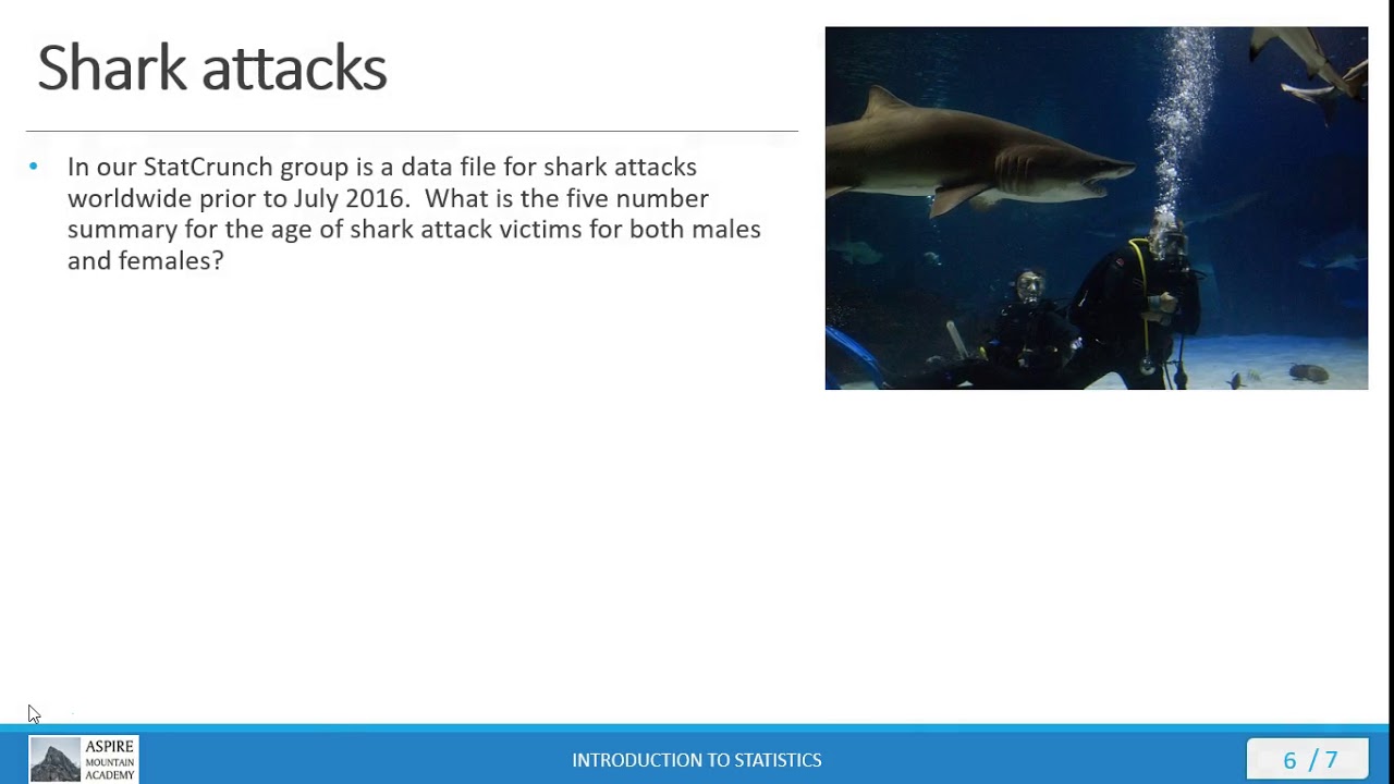 Stat 101 Lecture 3.3.6