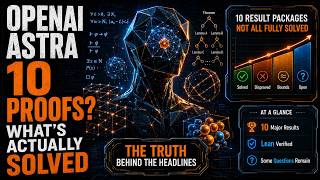 OpenAI Astra and the Truth Behind 10 Solved AI Mathematical Proofs