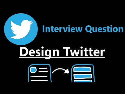 Design Twitter Leetcode 355 Python