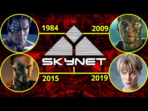 Entire Life Of Terminator Explored - The Terrifying Legacy Of The Terminator Franchise - Mega Video