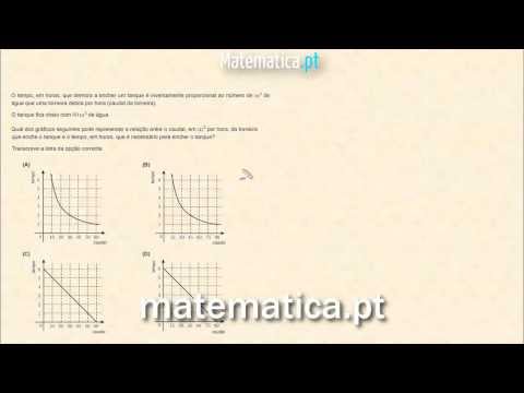 Calcular a Área de uma Região Sombreada