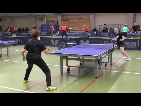 RAUBICHI-2018 Елена РЯНИНА, Лариса АНДРЕЕВА