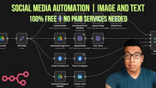 Free n8n Social Media Automation — Step-by-Step Guide & Transcript