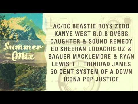 Isosine - Summer Mix 2013