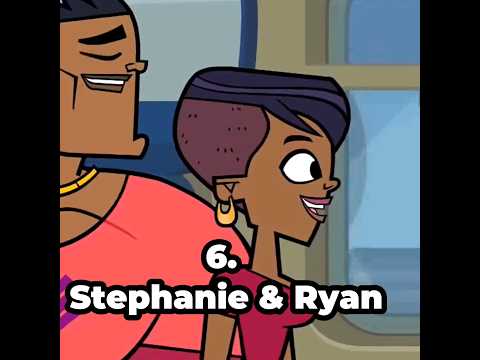 Total Drama Ridonculous Race 🏁 (Season 7) Elimination Order ❌ #trending #subscribe #elimination #tdi