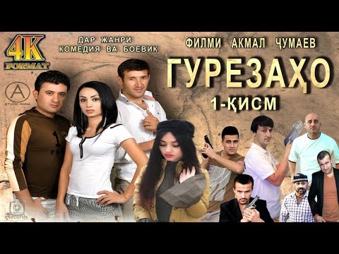 Гурезахо - Точикфилм 2019 ( Кисми 1 ) | Gurezaho - Tojikfilm 2019 ( Qismi 1 )