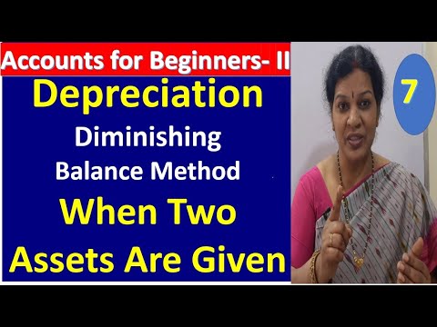 1 Depreciation Introduction