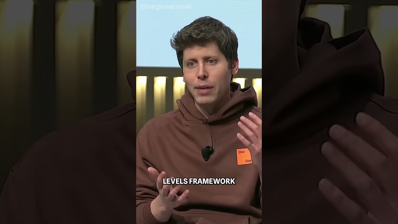 AGI Levels: How Close Are We REALLY?