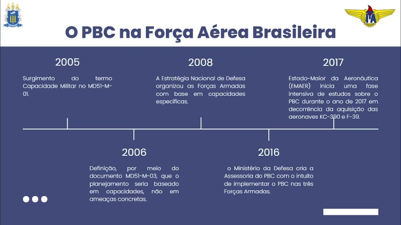 Planejamento Baseado em Capacidades: um estudo sobre a implementação na Força Aérea Brasileira