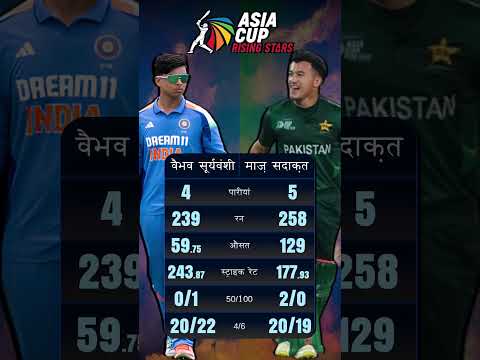 Asia Cup Rising Stars 2025 | Vaibhav Suryavanshi | Maaz Sadaqat | #asiacuprisingstars2025