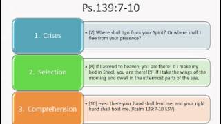 Where Can I Go? Psalm 139:7-10